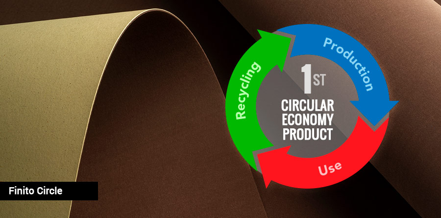 Finito Circle Finito Circle